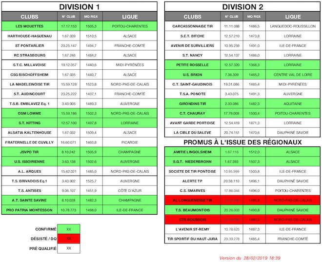 clubs_qualifie_s_ad_car_2019_v2_2.jpg